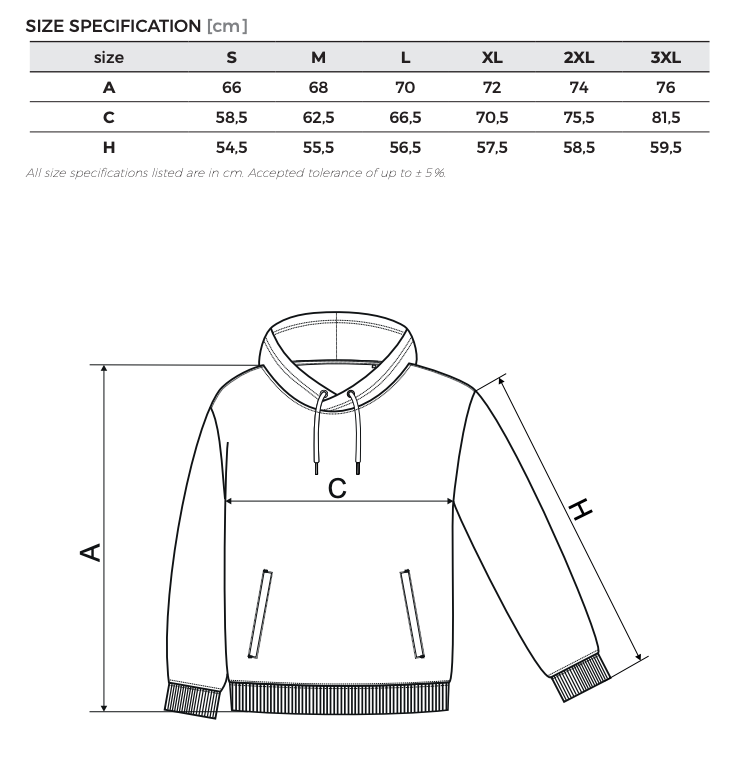 Velikostní tabulka
